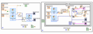 Data Acquisition and LabVIEW Programming